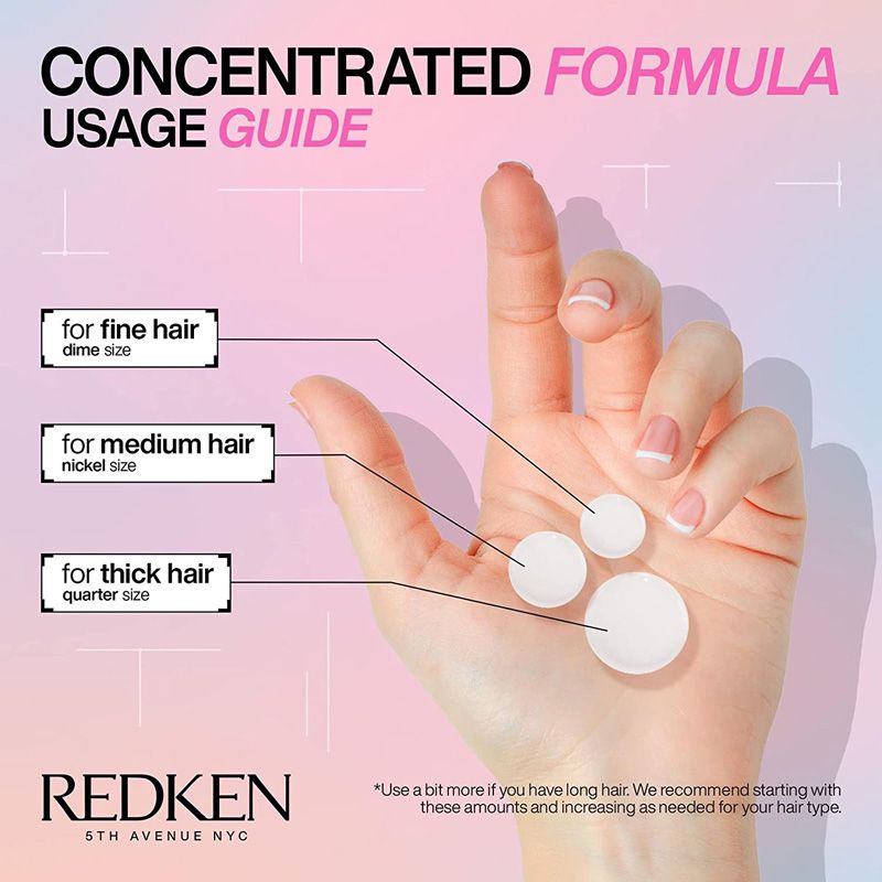 REDKEN ACIDIC PERFECTING CONCENTRATE LEAVE-IN TREATMENT 150ML