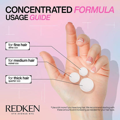 REDKEN ACIDIC PERFECTING CONCENTRATE LEAVE-IN TREATMENT 150ML