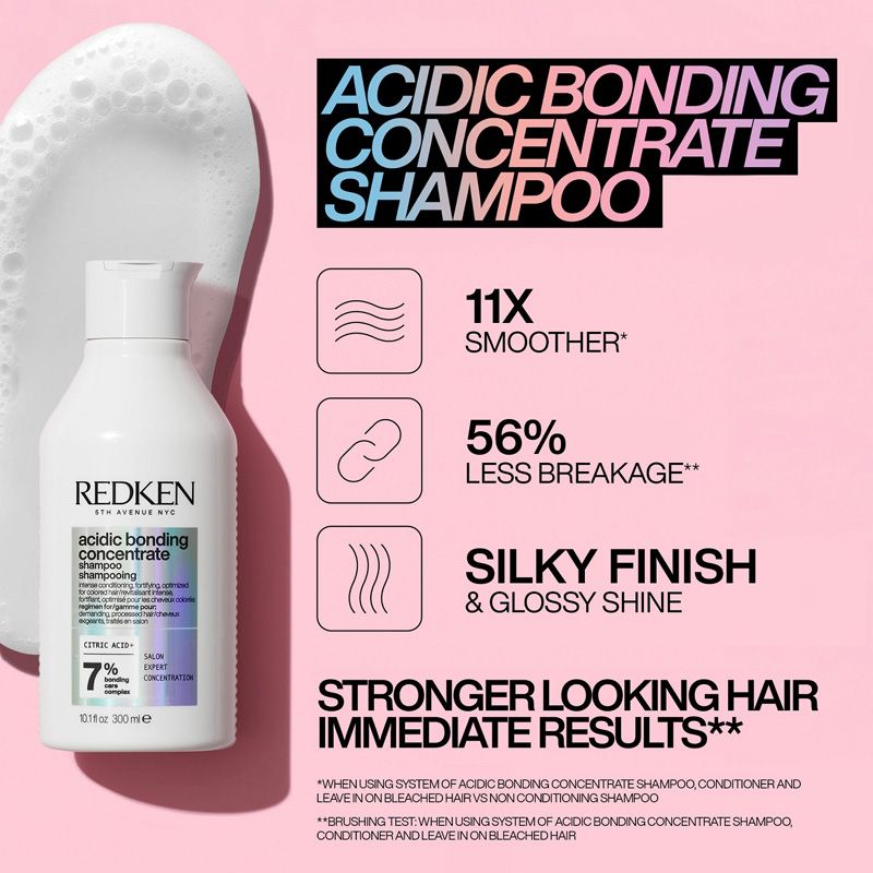 Redken Acidic Bonding Concentrate Shampoo 300ml and Conditioner 300ml Duo