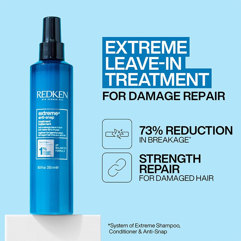 REDKEN EXTREME ANTI SNAP LEAVE IN TREATMENT 250ML