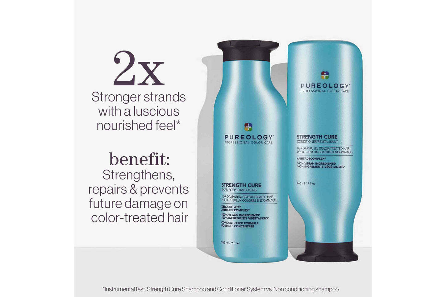 Pureology Strength Cure Gift Set